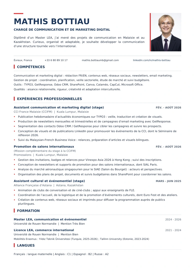 Aperçu du CV de Mathis Bottiau